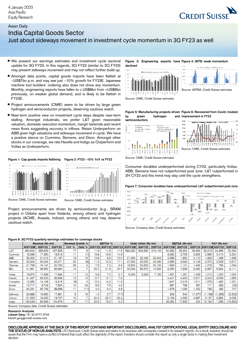 India Capital Goods SectorIndia Capital Goods Sector_1.png